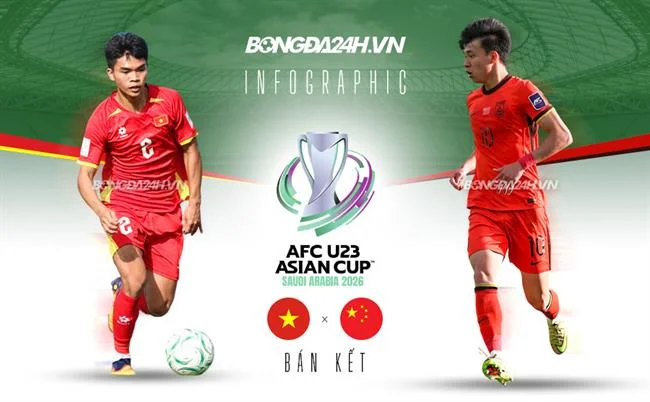 Đá gà cựa sắt và cựa dao tại 89bet1 Game Bài