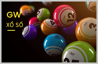 Hướng dẫn chơi game bắn cá